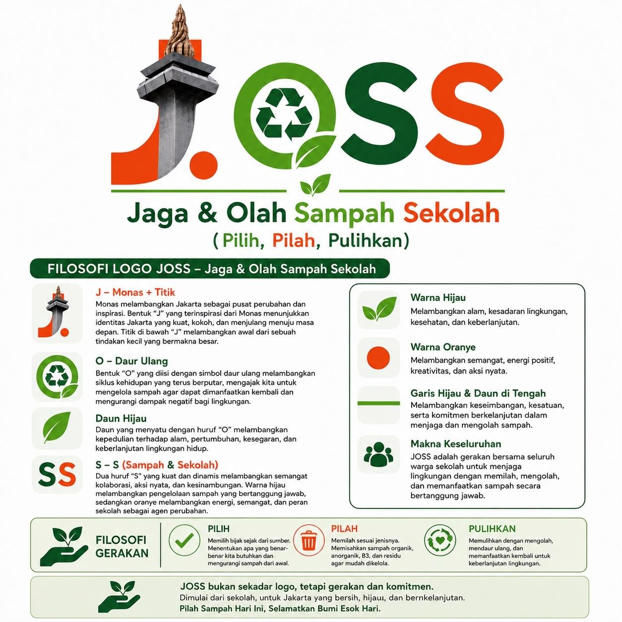 Jaga & Olah Sampah Sekolah